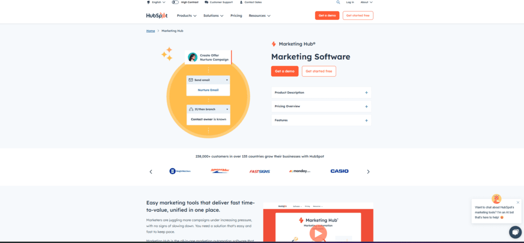 marketing hub features