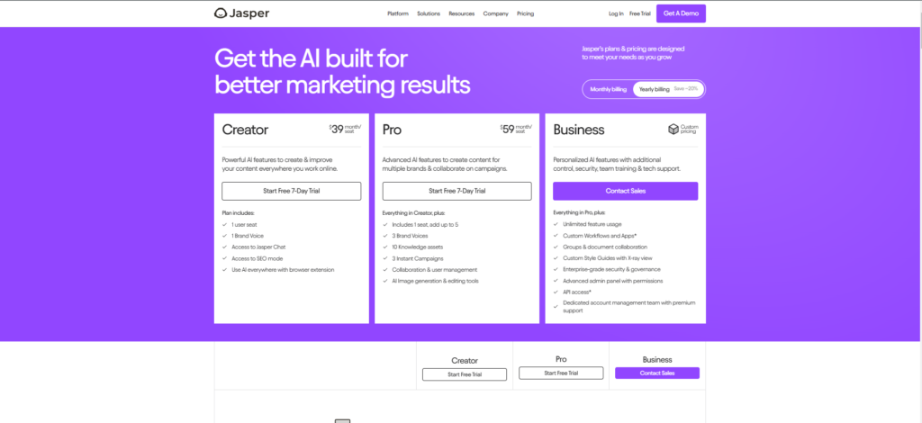 Jasper AI pricing