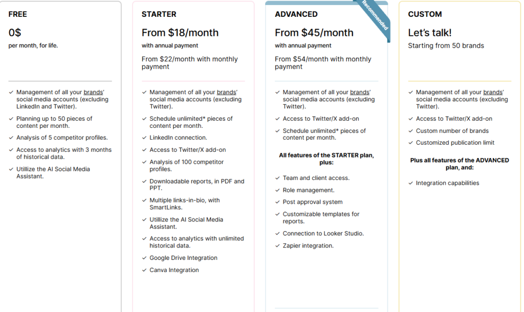 Metricool Pricing