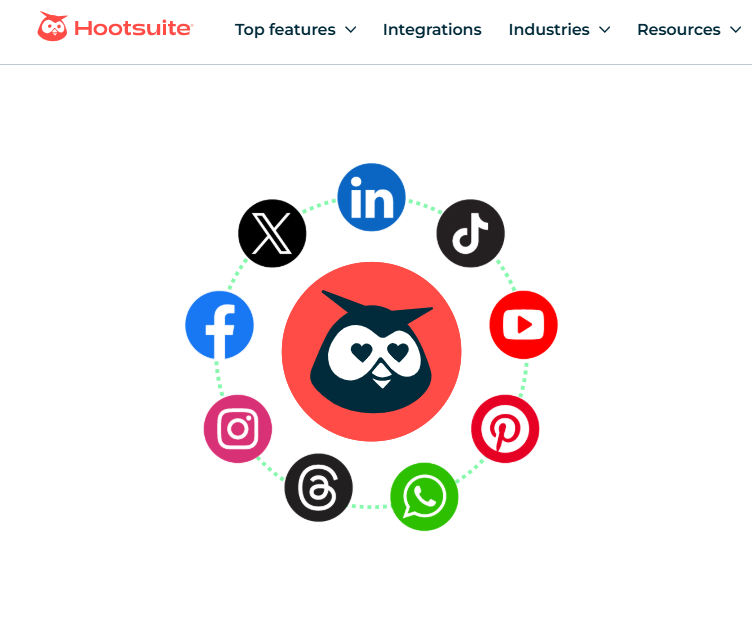 Hootsuite Alternatives